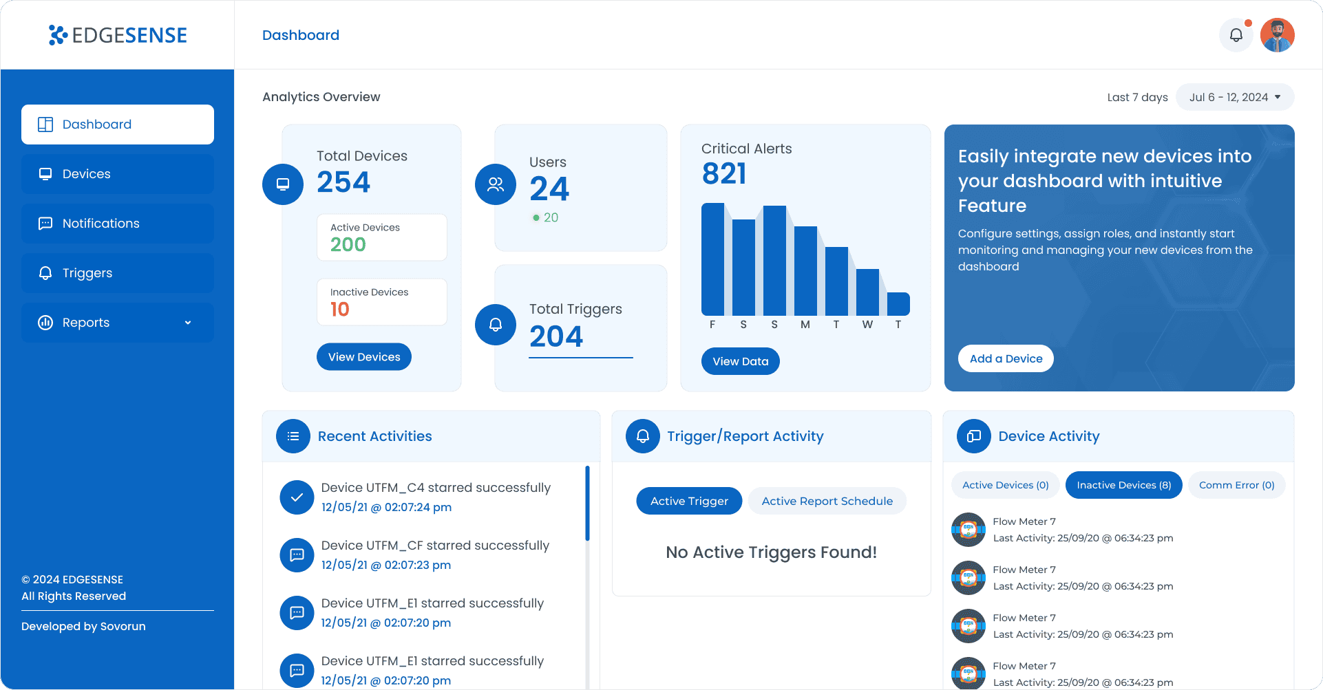 Connecting the World with EdgeNode - Edge Sense